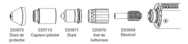 Inspectia componentelor CNC la masini de debitat cu plasma 3 Consumabile cu cod produs Powermax45 blog